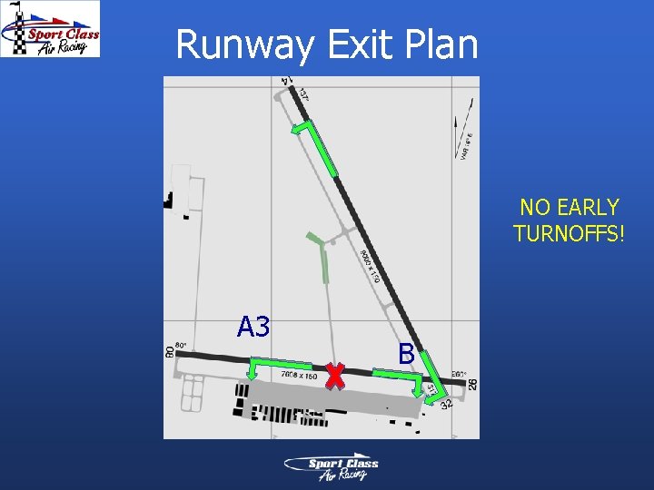 Runway Exit Plan NO EARLY TURNOFFS! A 3 B Runway Exit Plan NO EARLY TURNOFFS! A 3 B