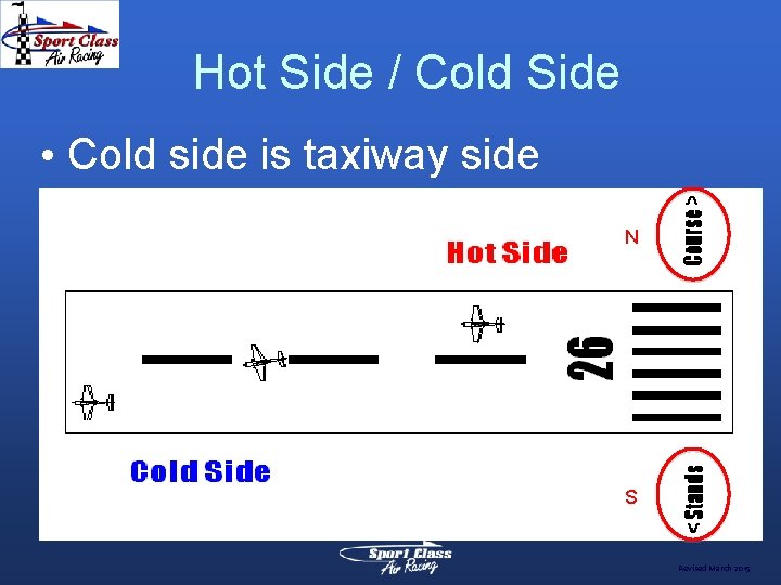 Hot Side / Cold Side • Cold side is taxiway side N S Revised Hot Side / Cold Side • Cold side is taxiway side N S Revised