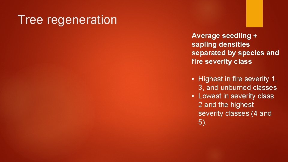 Tree regeneration Average seedling + sapling densities separated by species and fire severity class
