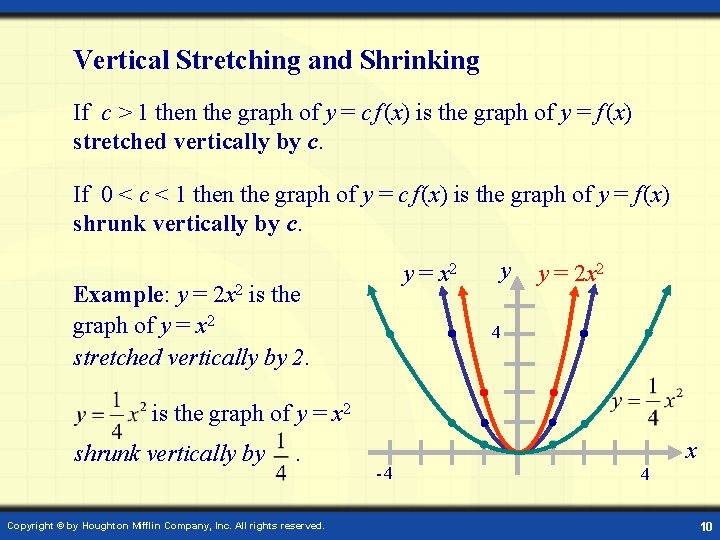 Vertical Stretching and Shrinking If c > 1 then the graph of y =