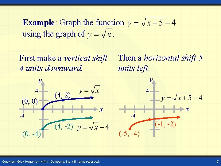 Example: Graph the function using the graph of. First make a vertical shift 4