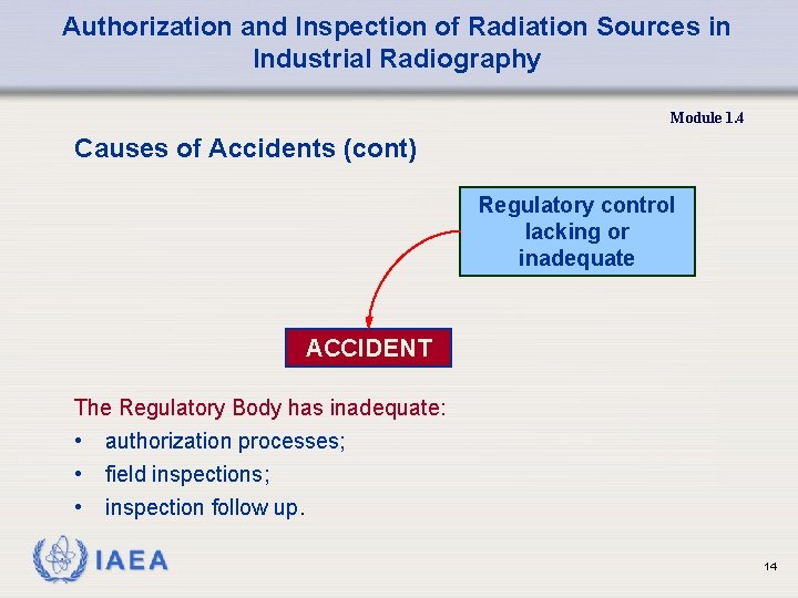 Authorization and Inspection of Radiation Sources in Industrial Radiography Module 1. 4 Causes of