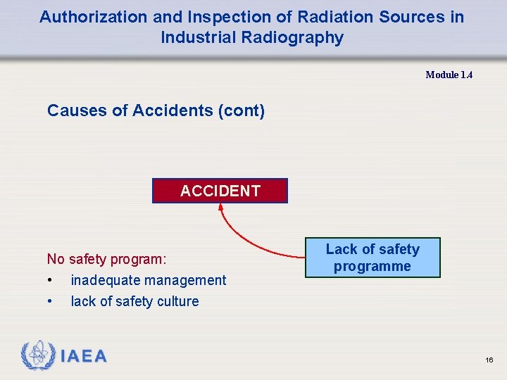 Authorization and Inspection of Radiation Sources in Industrial Radiography Module 1. 4 Causes of