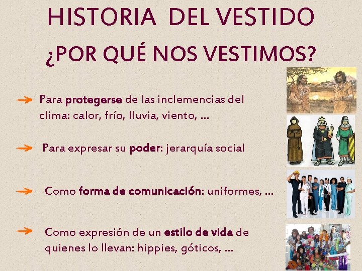 HISTORIA DEL VESTIDO ¿POR QUÉ NOS VESTIMOS? Para protegerse de las inclemencias del clima: