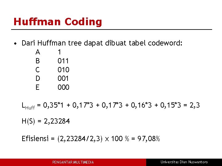 Huffman Coding • Dari Huffman tree dapat dibuat tabel codeword: A 1 B 011