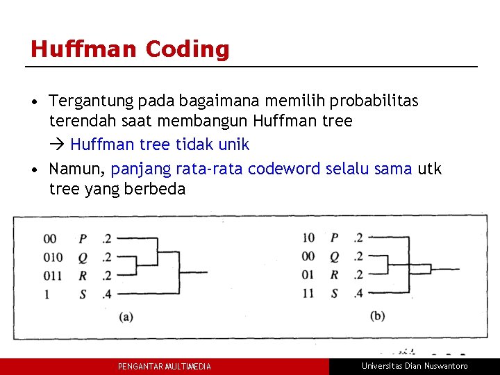 Huffman Coding • Tergantung pada bagaimana memilih probabilitas terendah saat membangun Huffman tree tidak