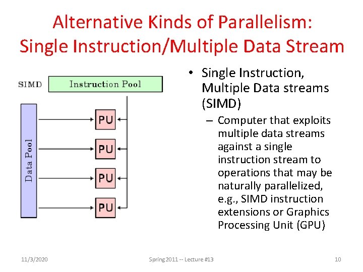 Alternative Kinds of Parallelism: Single Instruction/Multiple Data Stream • Single Instruction, Multiple Data streams Alternative Kinds of Parallelism: Single Instruction/Multiple Data Stream • Single Instruction, Multiple Data streams