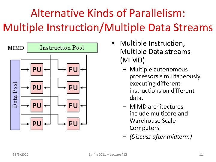 Alternative Kinds of Parallelism: Multiple Instruction/Multiple Data Streams • Multiple Instruction, Multiple Data streams Alternative Kinds of Parallelism: Multiple Instruction/Multiple Data Streams • Multiple Instruction, Multiple Data streams