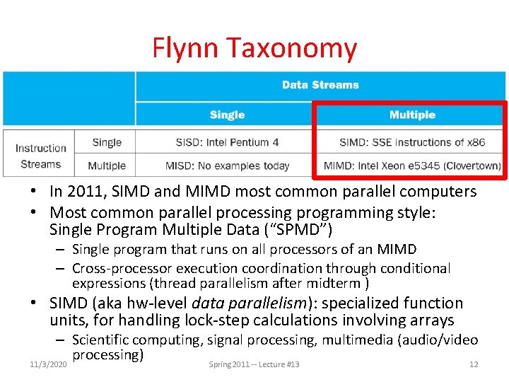 Flynn Taxonomy • In 2011, SIMD and MIMD most common parallel computers • Most Flynn Taxonomy • In 2011, SIMD and MIMD most common parallel computers • Most