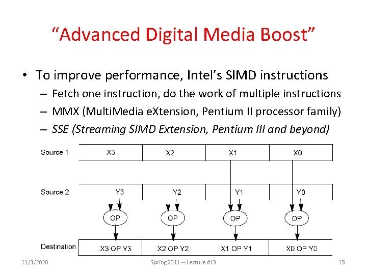 “Advanced Digital Media Boost” • To improve performance, Intel’s SIMD instructions – Fetch one “Advanced Digital Media Boost” • To improve performance, Intel’s SIMD instructions – Fetch one