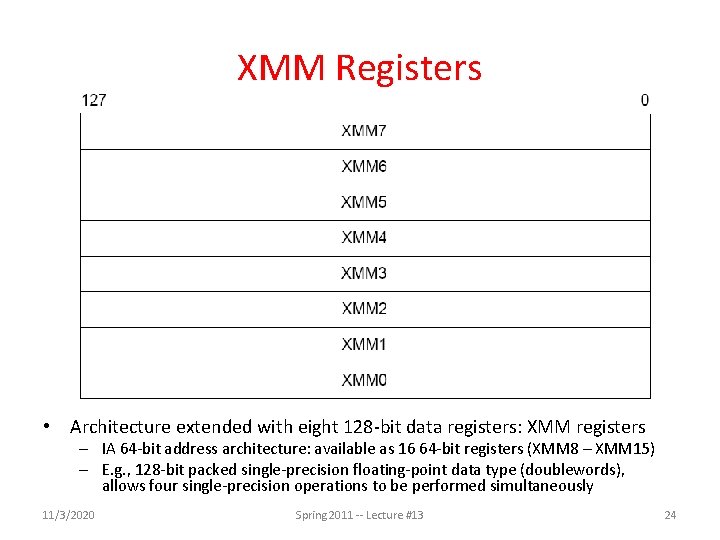 XMM Registers • Architecture extended with eight 128 -bit data registers: XMM registers – XMM Registers • Architecture extended with eight 128 -bit data registers: XMM registers –