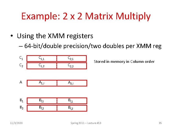 Example: 2 x 2 Matrix Multiply • Using the XMM registers – 64 -bit/double Example: 2 x 2 Matrix Multiply • Using the XMM registers – 64 -bit/double