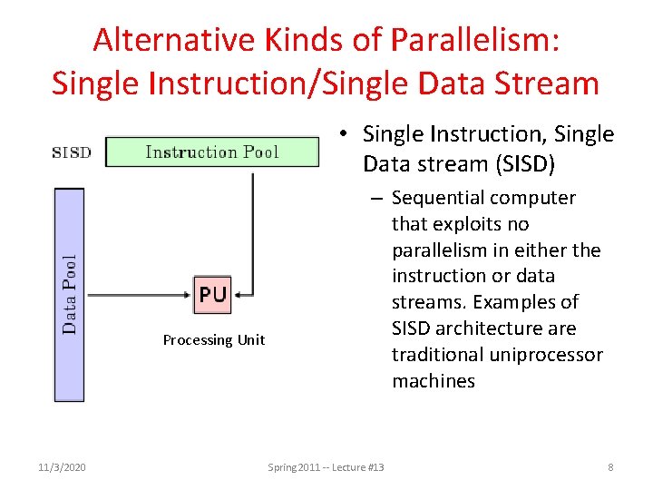 Alternative Kinds of Parallelism: Single Instruction/Single Data Stream • Single Instruction, Single Data stream Alternative Kinds of Parallelism: Single Instruction/Single Data Stream • Single Instruction, Single Data stream