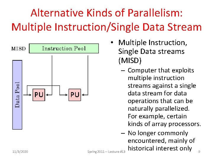 Alternative Kinds of Parallelism: Multiple Instruction/Single Data Stream • Multiple Instruction, Single Data streams Alternative Kinds of Parallelism: Multiple Instruction/Single Data Stream • Multiple Instruction, Single Data streams