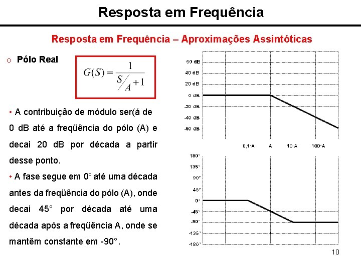 Resposta em Frequência – Aproximações Assintóticas o Pólo Real • A contribuição de módulo