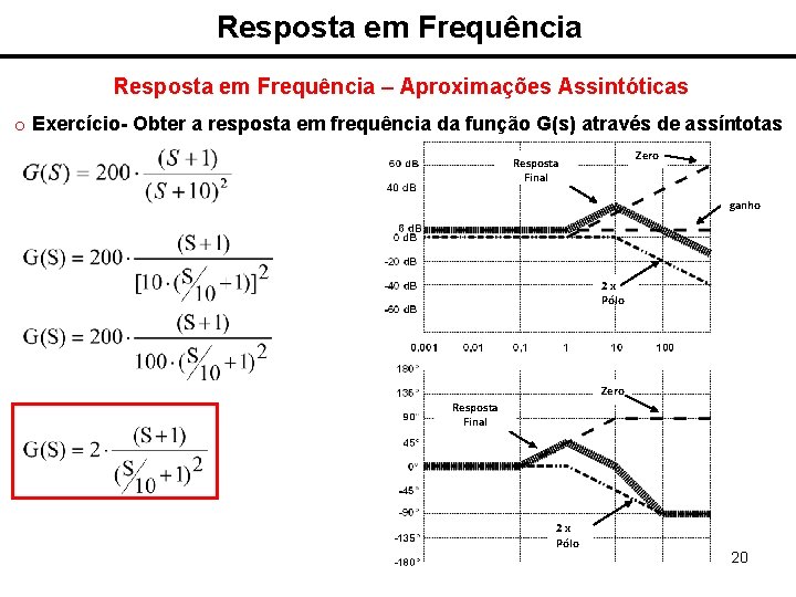 Resposta em Frequência – Aproximações Assintóticas o Exercício- Obter a resposta em frequência da