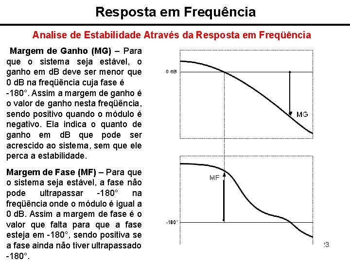 Resposta em Frequência Analise de Estabilidade Através da Resposta em Freqüência Margem de Ganho