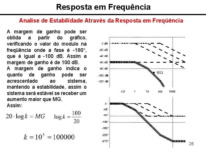 Resposta em Frequência Analise de Estabilidade Através da Resposta em Freqüência A margem de