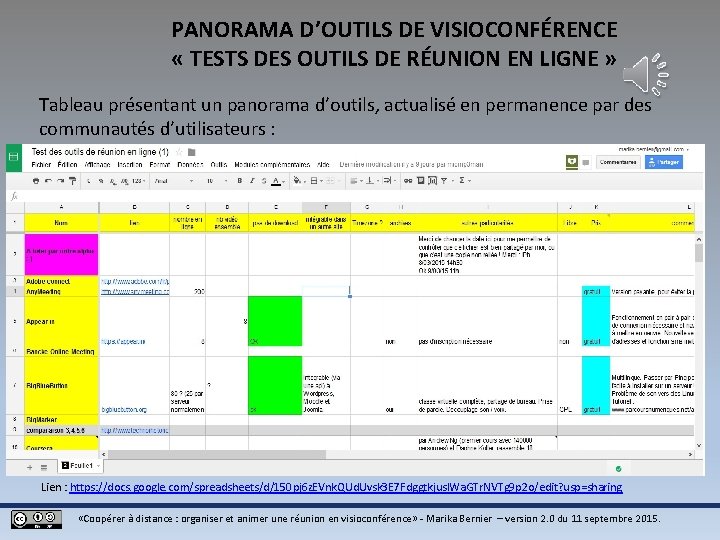 PANORAMA D’OUTILS DE VISIOCONFÉRENCE « TESTS DES OUTILS DE RÉUNION EN LIGNE » Tableau PANORAMA D’OUTILS DE VISIOCONFÉRENCE « TESTS DES OUTILS DE RÉUNION EN LIGNE » Tableau