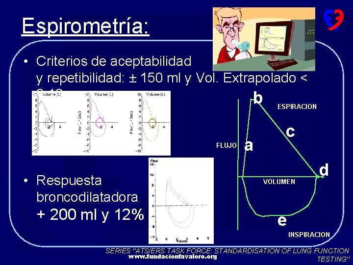 Espirometría: • Criterios de aceptabilidad y repetibilidad: ± 150 ml y Vol. Extrapolado <