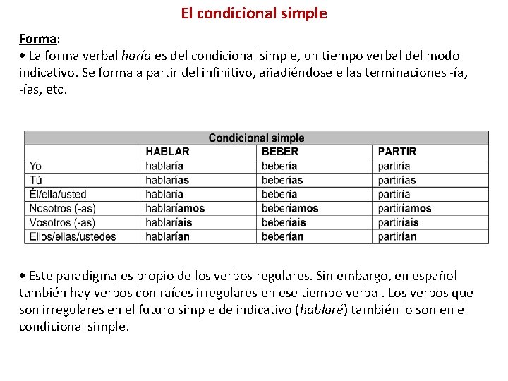 El condicional simple Forma: La forma verbal haría es del condicional simple, un tiempo