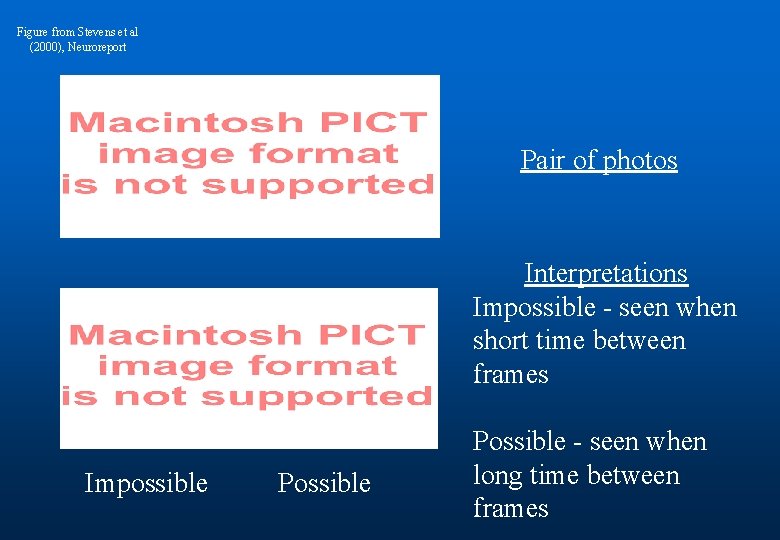 Figure from Stevens et al (2000), Neuroreport Pair of photos Interpretations Impossible - seen