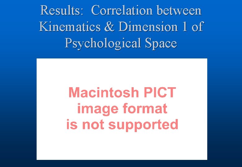Results: Correlation between Kinematics & Dimension 1 of Psychological Space 