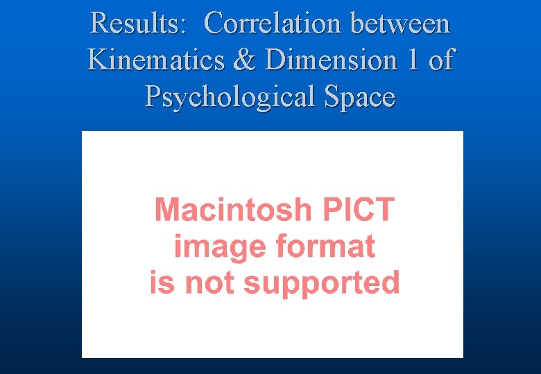 Results: Correlation between Kinematics & Dimension 1 of Psychological Space 