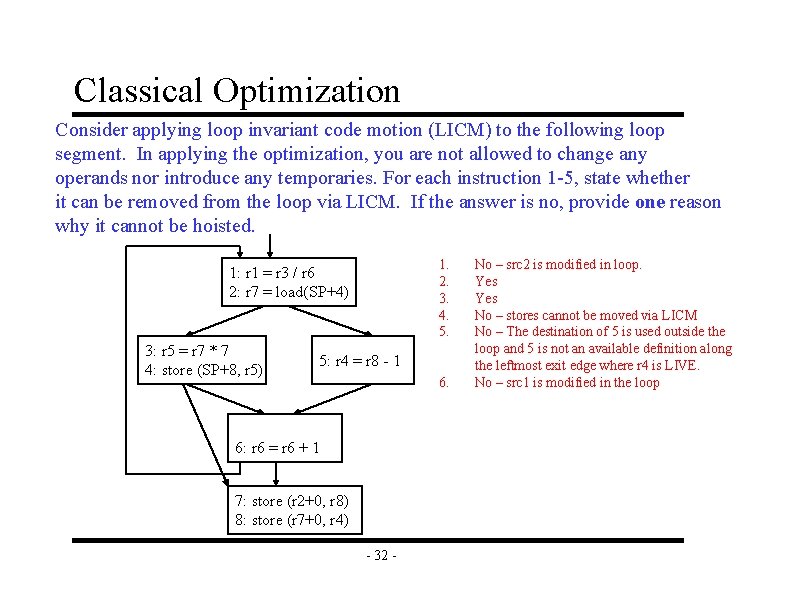 Classical Optimization Consider applying loop invariant code motion (LICM) to the following loop segment.