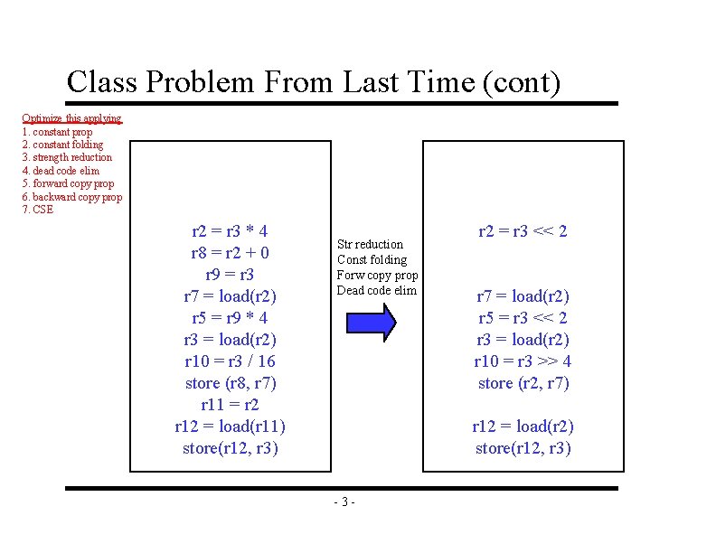 Class Problem From Last Time (cont) Optimize this applying 1. constant prop 2. constant
