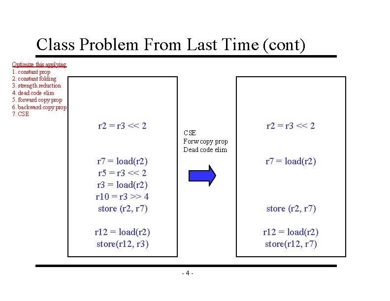 Class Problem From Last Time (cont) Optimize this applying 1. constant prop 2. constant