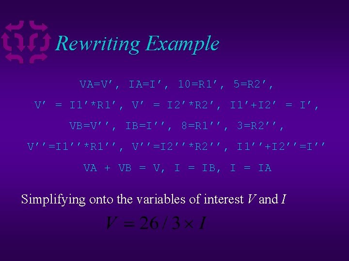 Rewriting Example parallel_resistors(VA, IA, 10, 5), VA=V’, IA=I’, 10=R 1’, 5=R 2’, V’ V’