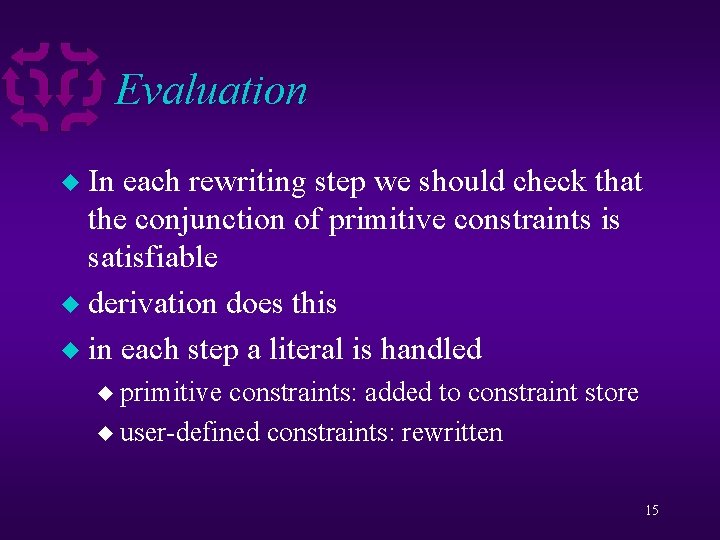 Evaluation In each rewriting step we should check that the conjunction of primitive constraints