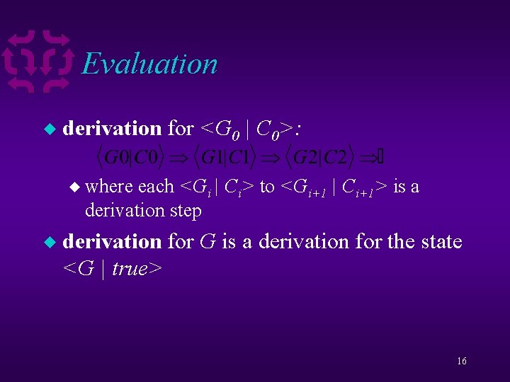Evaluation u derivation for <G 0 | C 0>: u where each <Gi |