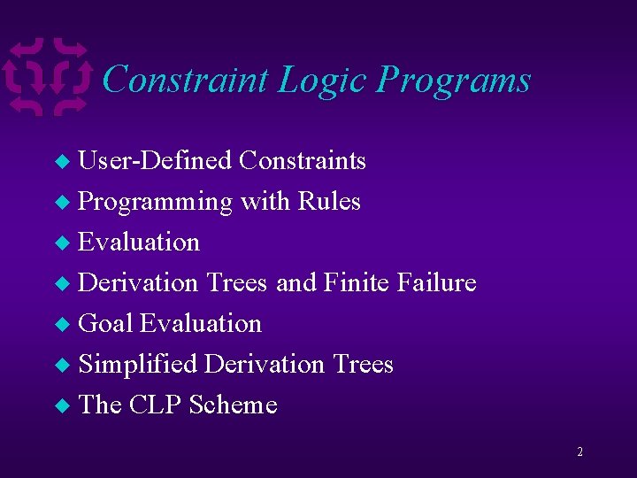 Constraint Logic Programs User-Defined Constraints u Programming with Rules u Evaluation u Derivation Trees