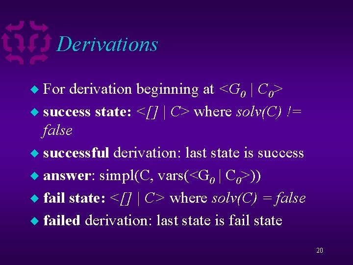 Derivations For derivation beginning at <G 0 | C 0> u success state: <[]