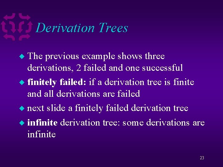 Derivation Trees The previous example shows three derivations, 2 failed and one successful u