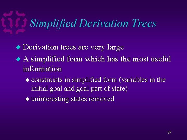 Simplified Derivation Trees Derivation trees are very large u A simplified form which has