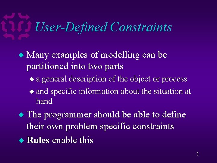 User-Defined Constraints u Many examples of modelling can be partitioned into two parts ua