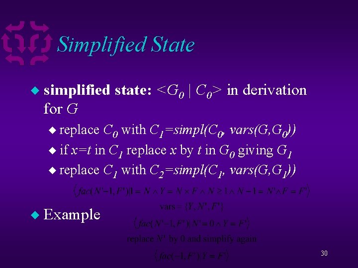 Simplified State u simplified state: <G 0 | C 0> in derivation for G