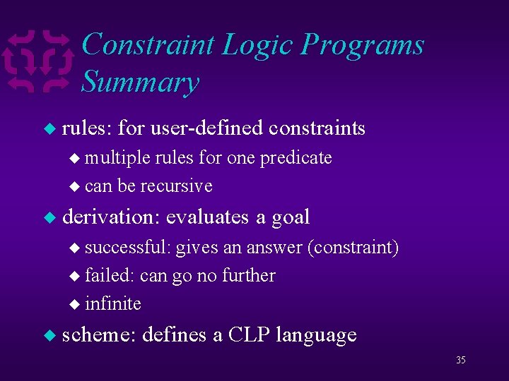 Constraint Logic Programs Summary u rules: for user-defined constraints u multiple rules for one