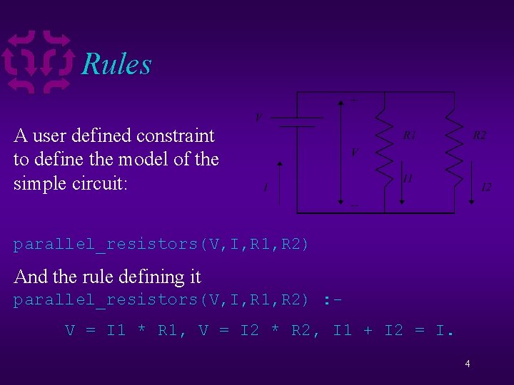 Rules A user defined constraint to define the model of the simple circuit: parallel_resistors(V,
