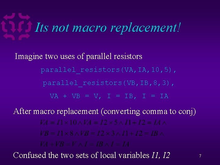 Its not macro replacement! Imagine two uses of parallel resistors parallel_resistors(VA, IA, 10, 5),