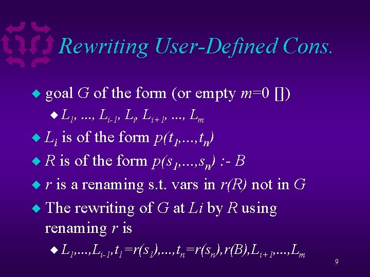 Rewriting User-Defined Cons. u goal G of the form (or empty m=0 []) u