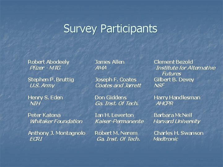 Survey Participants Robert Abodeely James Allen Clement Bezold Stephen P. Bruttig Joseph F. Coates
