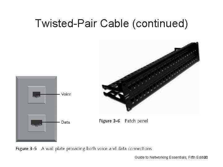Twisted-Pair Cable (continued) Guide to Networking Essentials, Fifth Edition 20 