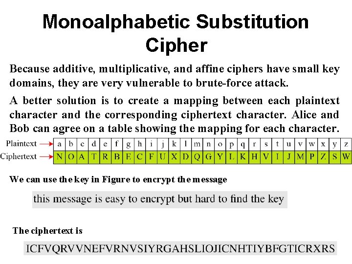 Monoalphabetic Substitution Cipher Because additive, multiplicative, and affine ciphers have small key domains, they