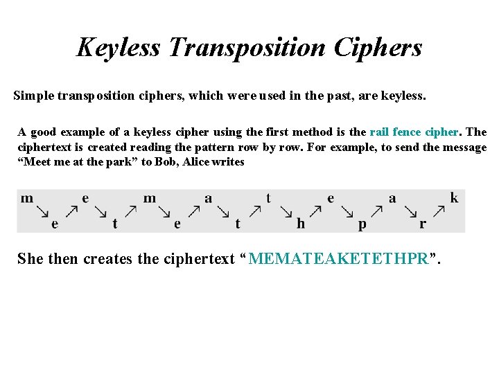 Keyless Transposition Ciphers Simple transposition ciphers, which were used in the past, are keyless.