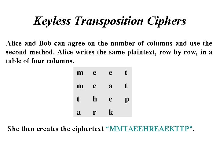 Keyless Transposition Ciphers Alice and Bob can agree on the number of columns and