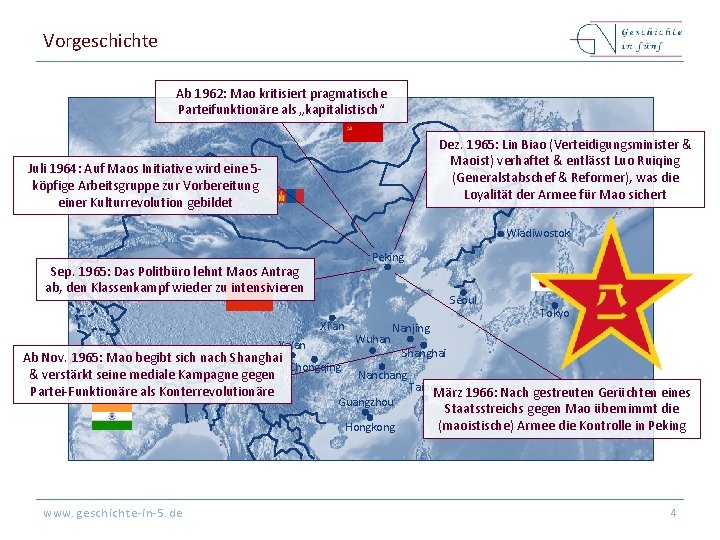 Vorgeschichte Ab 1962: Mao kritisiert pragmatische Parteifunktionäre als „kapitalistisch“ Dez. 1965: Lin Biao (Verteidigungsminister